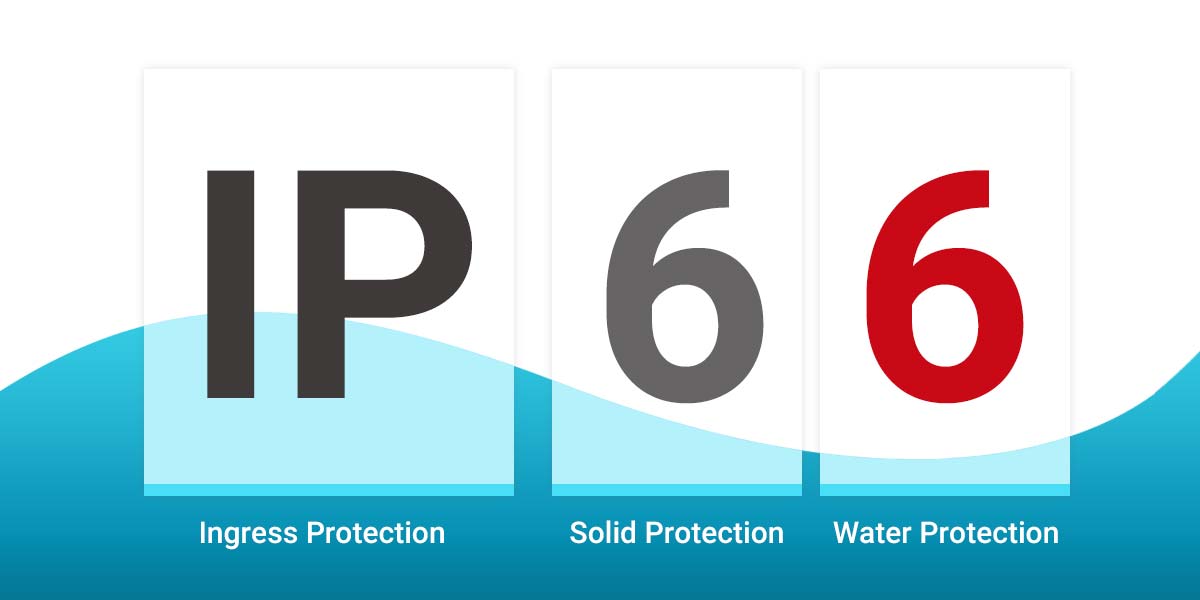 How IP66 Waterproofing Keeps Your EV Extension Cable Safe Outdoors