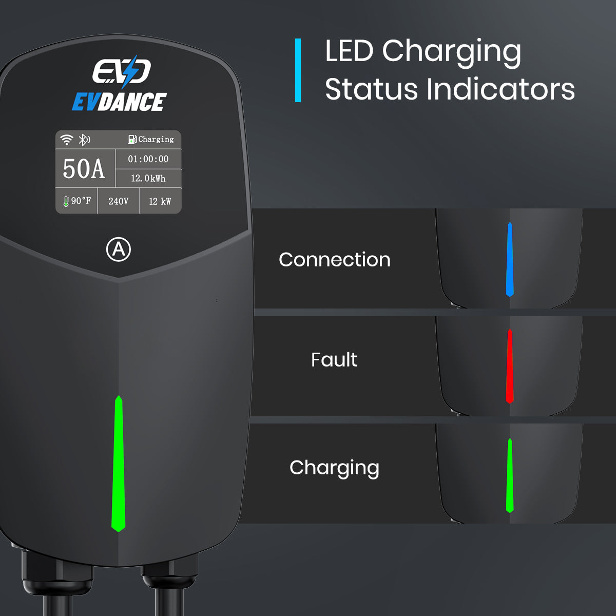 EVDANCE Home Level 2 EV Charger J1772 Wall-mounted Hardwired In - 50A