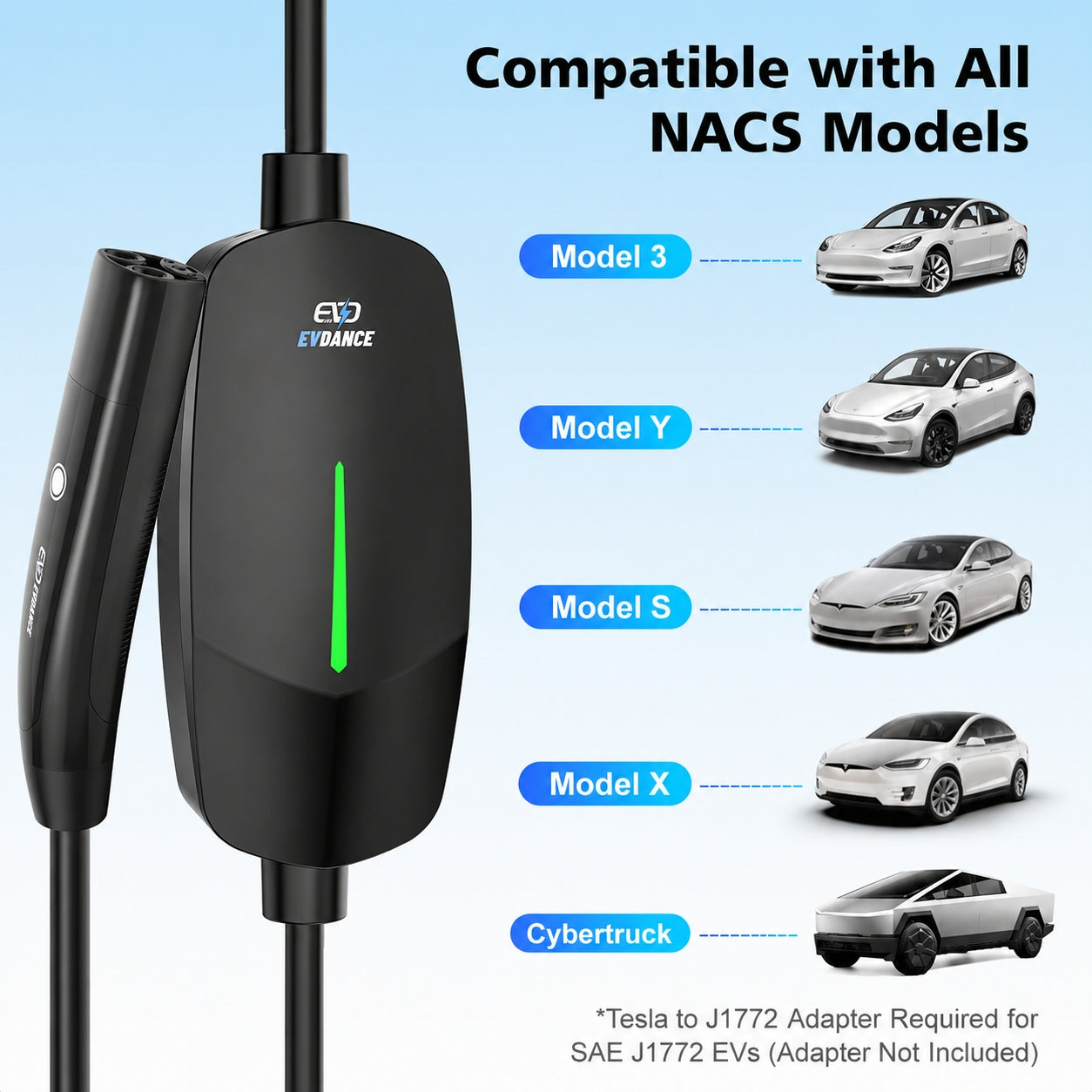 EVDANCE Portable Tesla Level 1+2 EV Charger | 110V &240V| 16 Amp | NEMA 5-15&6-20#color_black