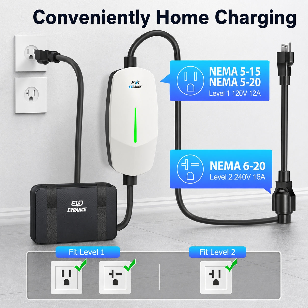EVDANCE Portable Tesla Level 1+2 EV Charger | 110V &240V| 16 Amp | NEMA 5-15&6-20#color_white