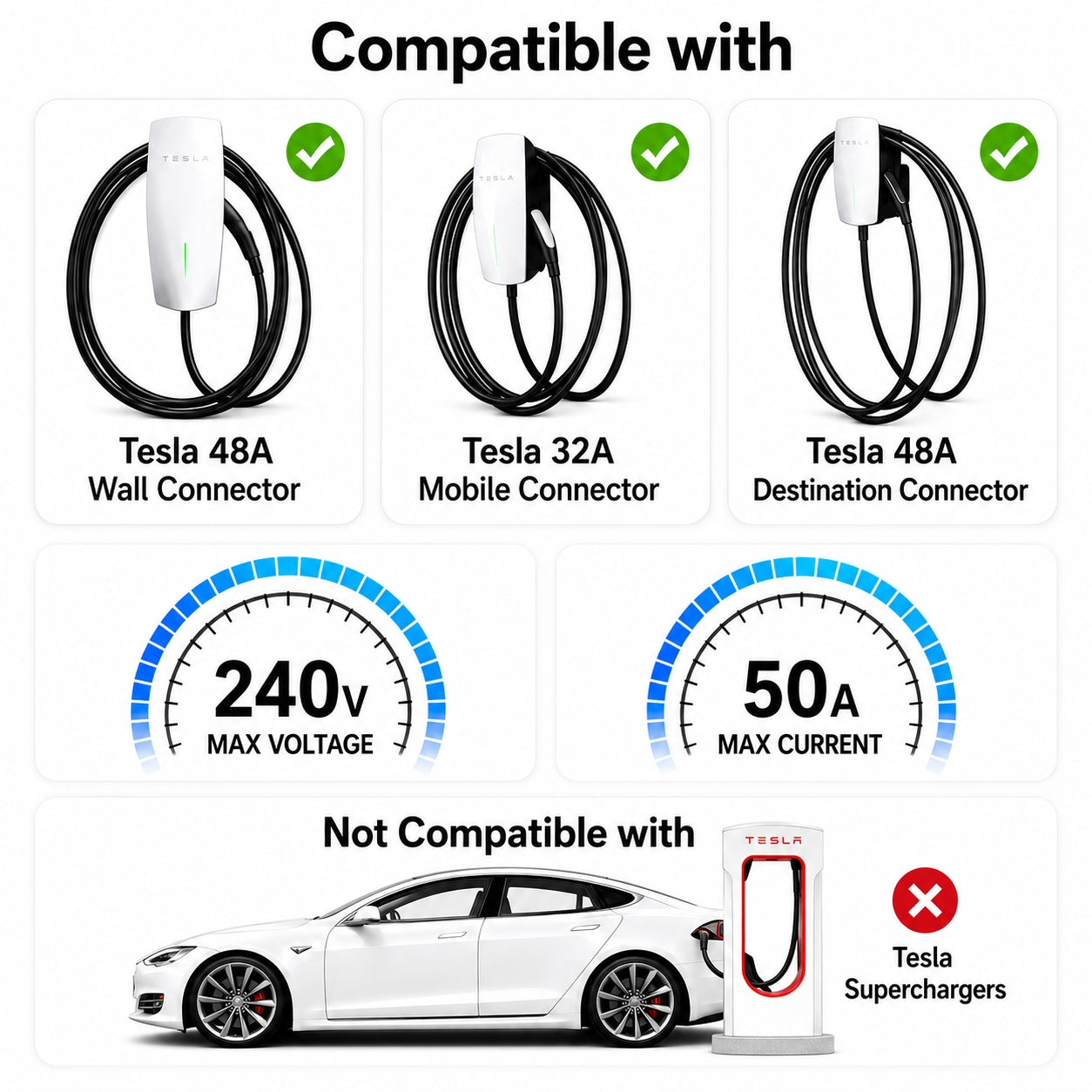EVDANCE 50A Tesla EV Charging Extension Cable/Cord