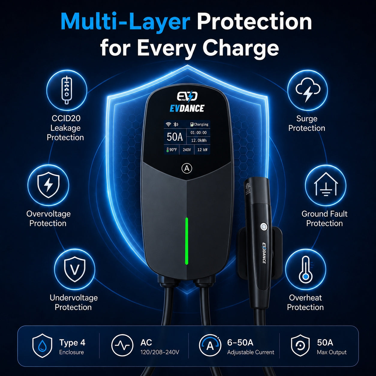 EVDANCE 240V 40A Tragbares 2-in-1-EV-Ladegerät für Tesla