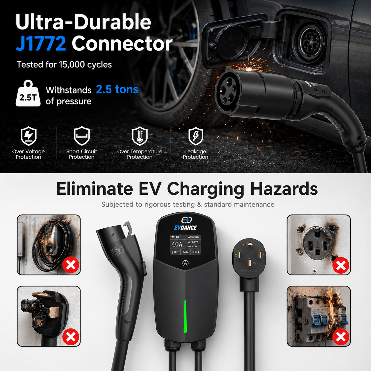 EVDANCE Home Level 2 EV Charger NEMA 14-50 J1772 Wall-mounted Plug In - 40A