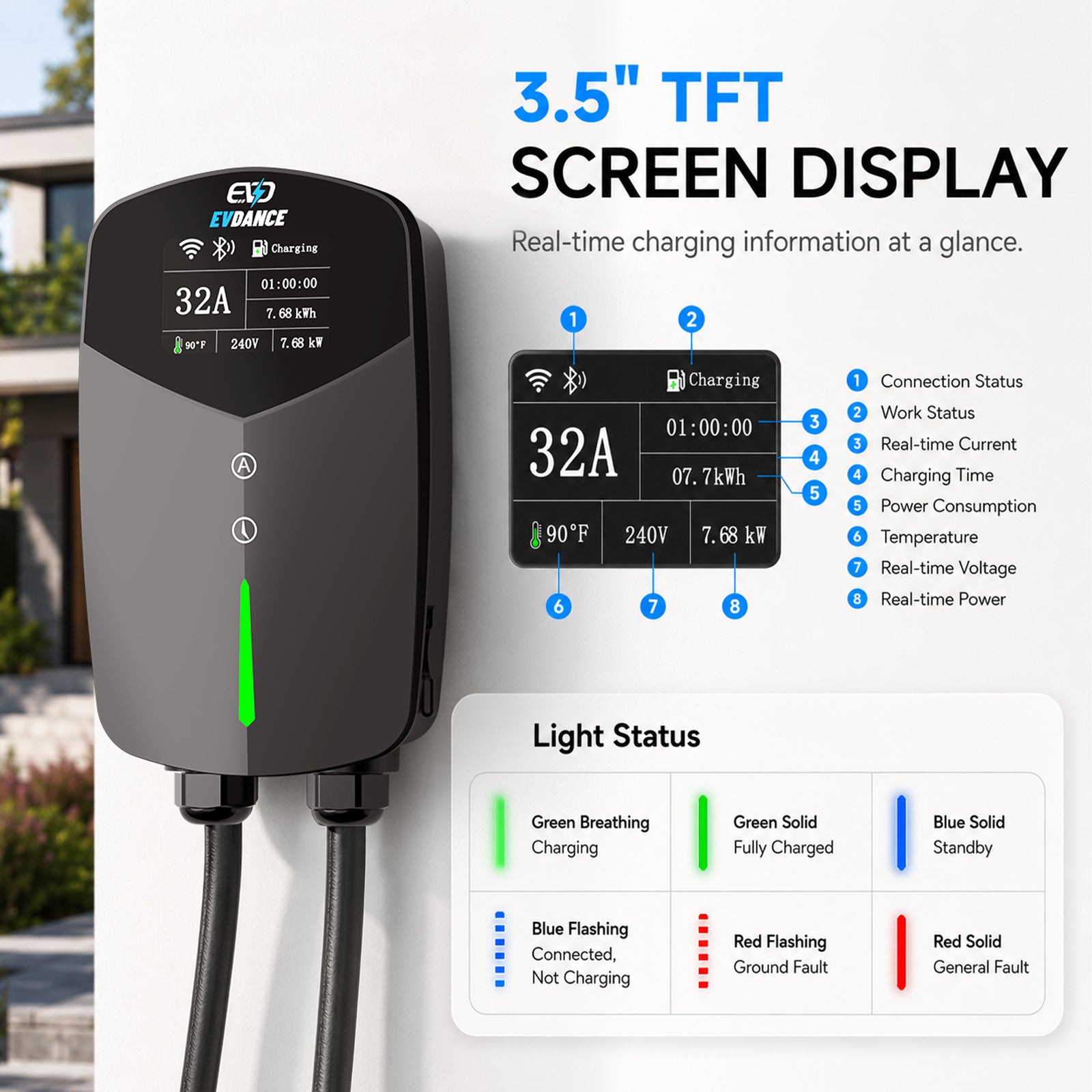 EVDANCE Home Level 2 EV Charger NEMA 14-50 J1772 Wall-mounted Plug In-32A | ETL Certification