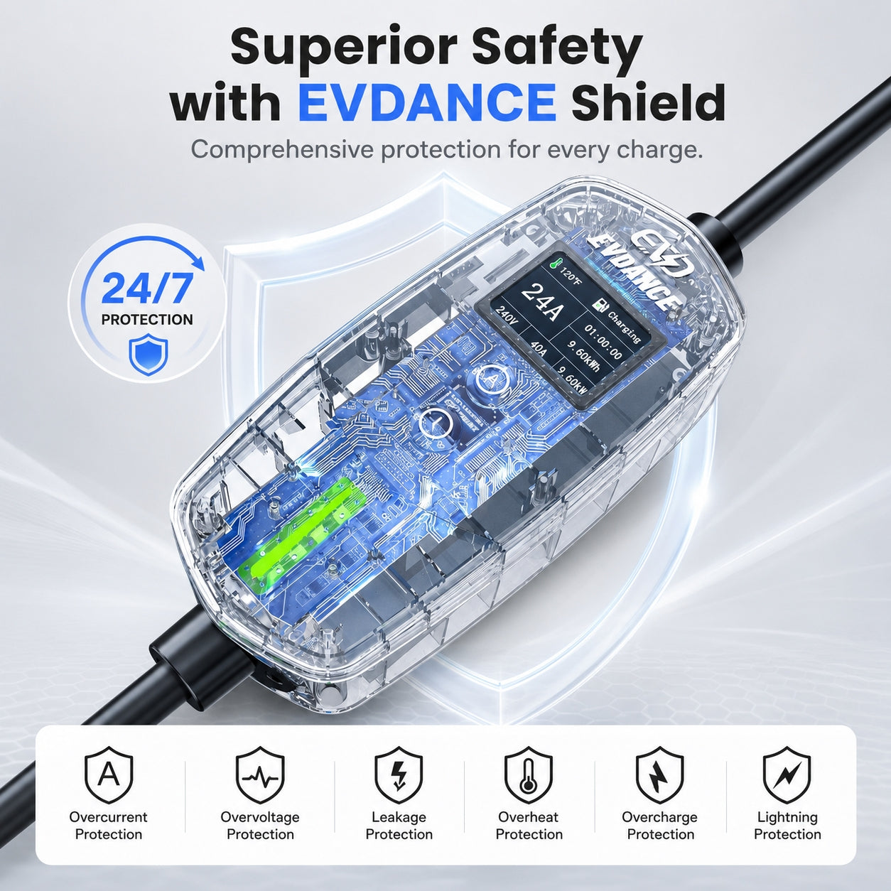 EVDANCE 240 V 40 A Tragbares 2-in-1-Ladegerät für Elektrofahrzeuge