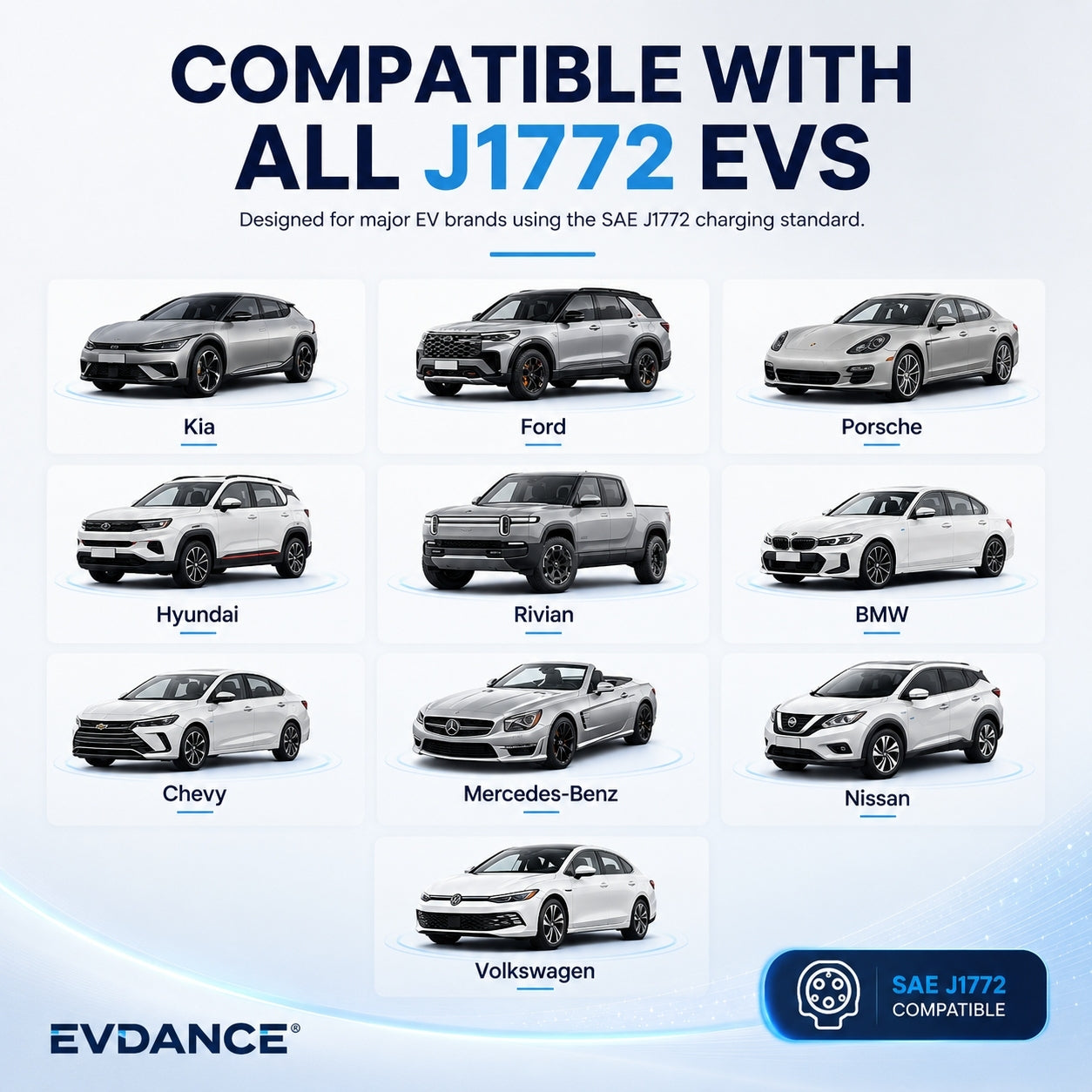 EVDANCE 240 V 40 A Tragbares 2-in-1-Ladegerät für Elektrofahrzeuge