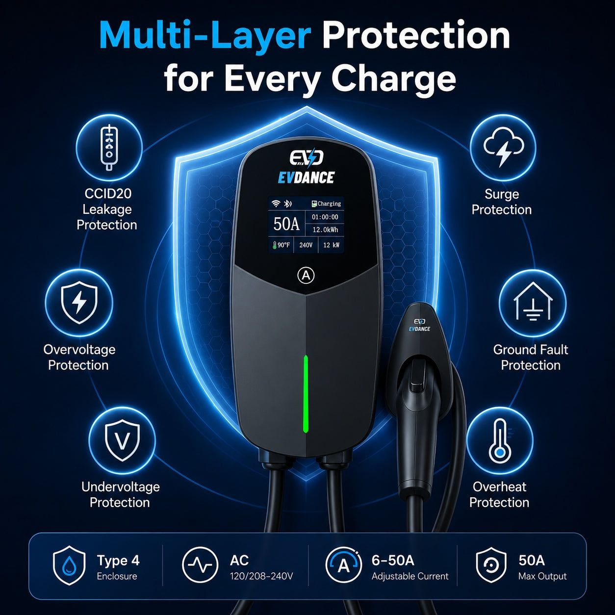 EVDANCE 240V 40A Tragbares 2-in-1-EV-Ladegerät für Tesla