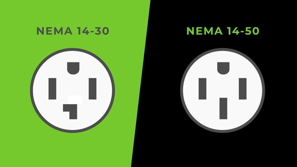 Understanding the NEMA 14-30 Plug for EV Charging: A Complete Guide