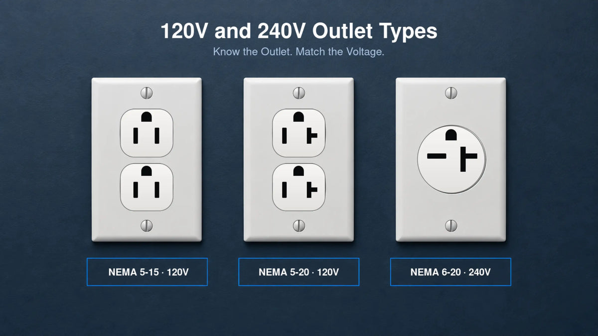 Can One Portable EV Charger Work on 120V and 240V?
