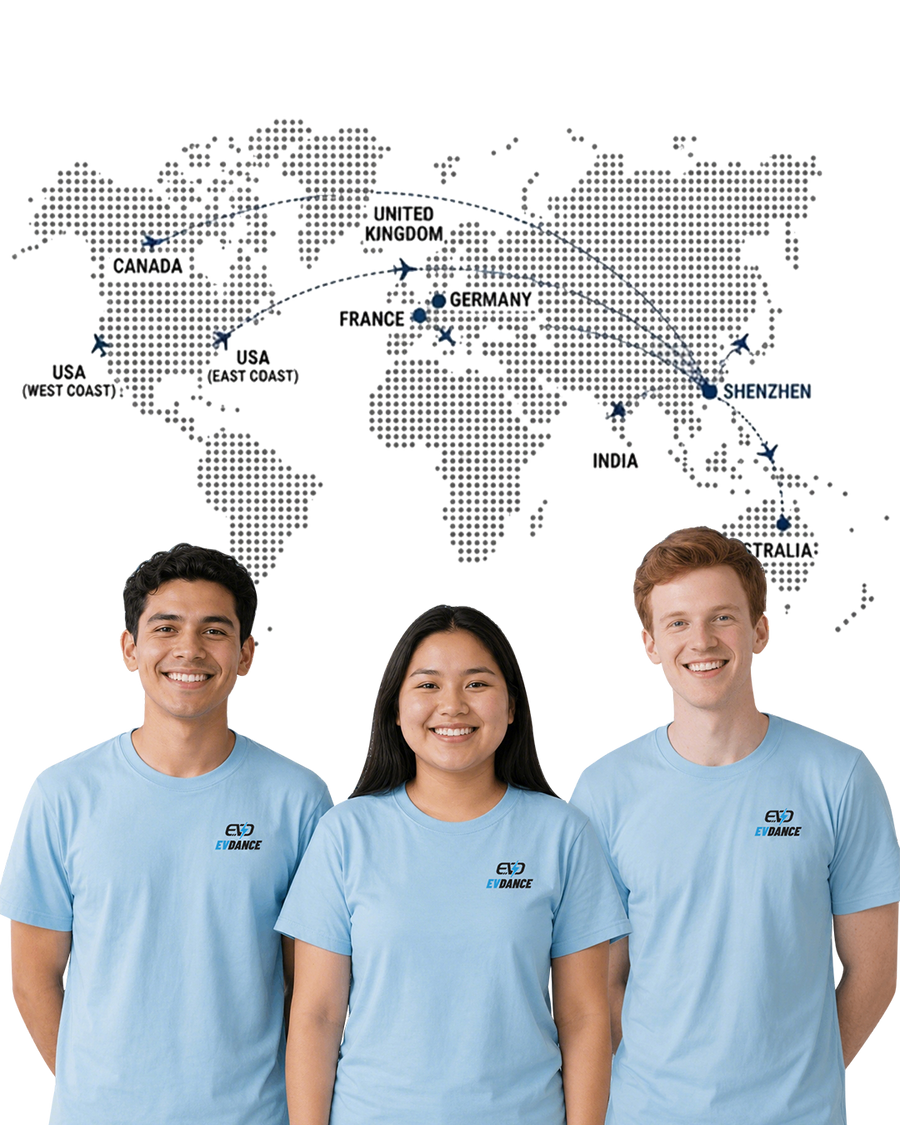 U.S Support Team