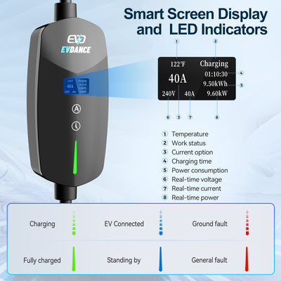 EVDANCE Level 2 EV Charger NEMA 14-50 J1772 Portable Plug In - 40A