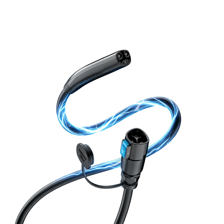 Extension Cords