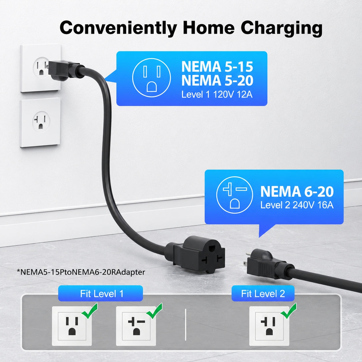 EVDANCE Portable Tesla Level 1+2 EV Charger | 110V &240V| 16 Amp | NEMA 5-15&6-20#color_black