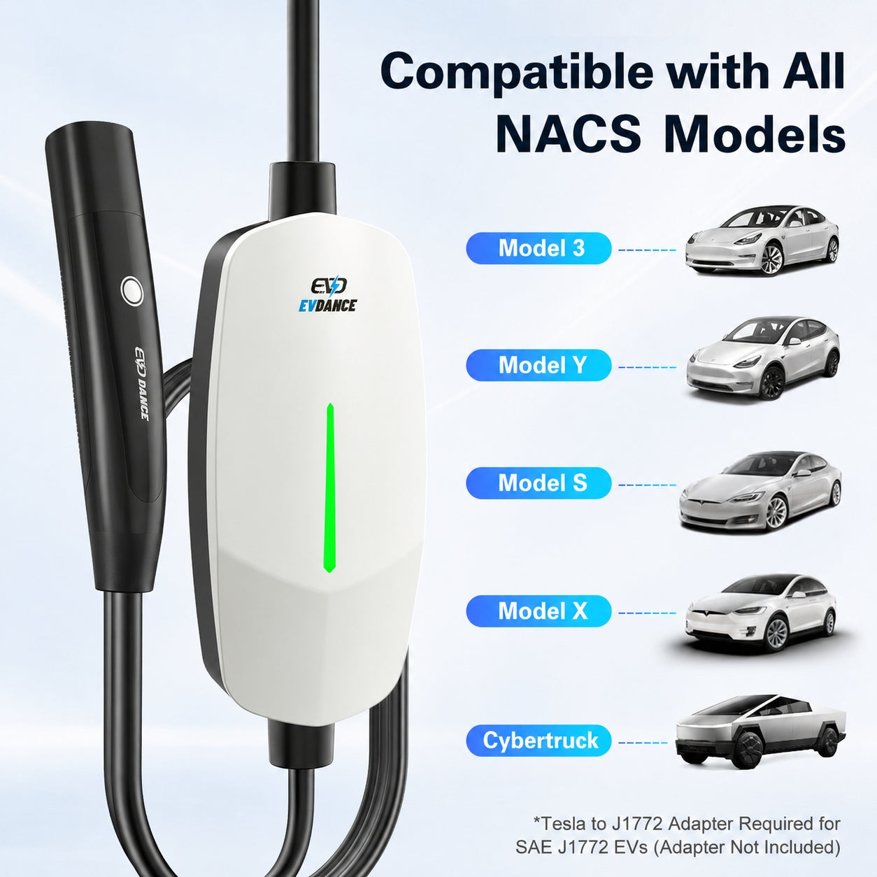 EVDANCE Portable Tesla Level 1+2 EV Charger | 110V &240V| 16 Amp | NEMA 5-15&6-20#color_white