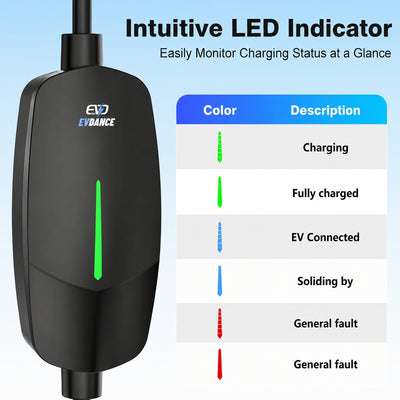 EVDANCE Level 1&2 EV Charger NEMA 6-20 J1772 Portable Dual Plug In - 12/16A