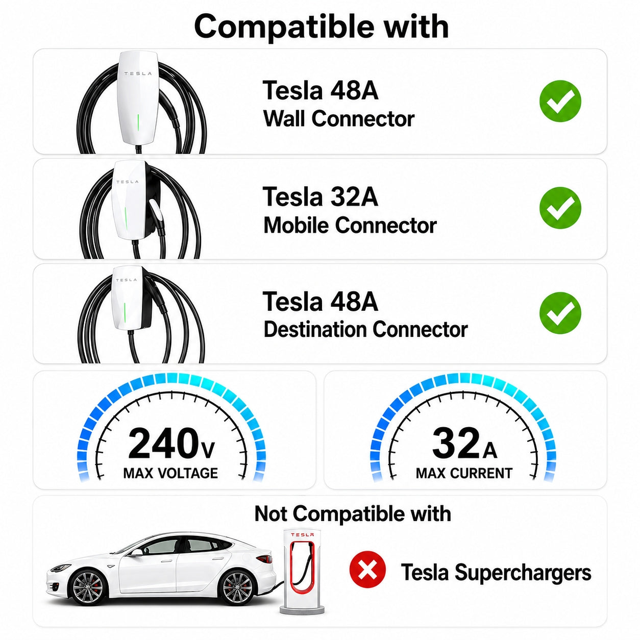 EVDANCE Tesla EV Charging Extension Cords 32A 21FT