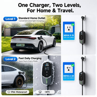EVDANCE Flux Level 1 & 2 NEMA 5-15 Plug J1772 Portable EV Charger 12A/16A | ETL Certification