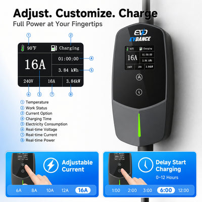 EVDANCE Flux Level 1 & 2 NEMA 5-15 Plug J1772 Portable EV Charger 12A/16A | ETL Certification