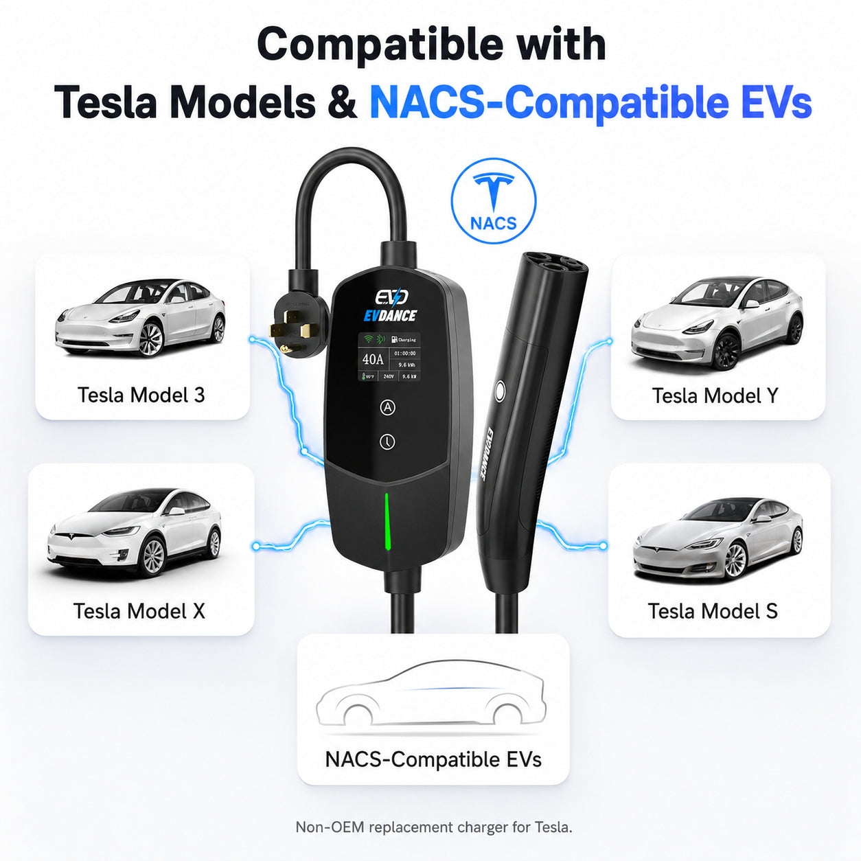 EVDANCE Flux Level 2 NEMA 14-50 40A Tesla Portable EV Charger Wifi Enabled