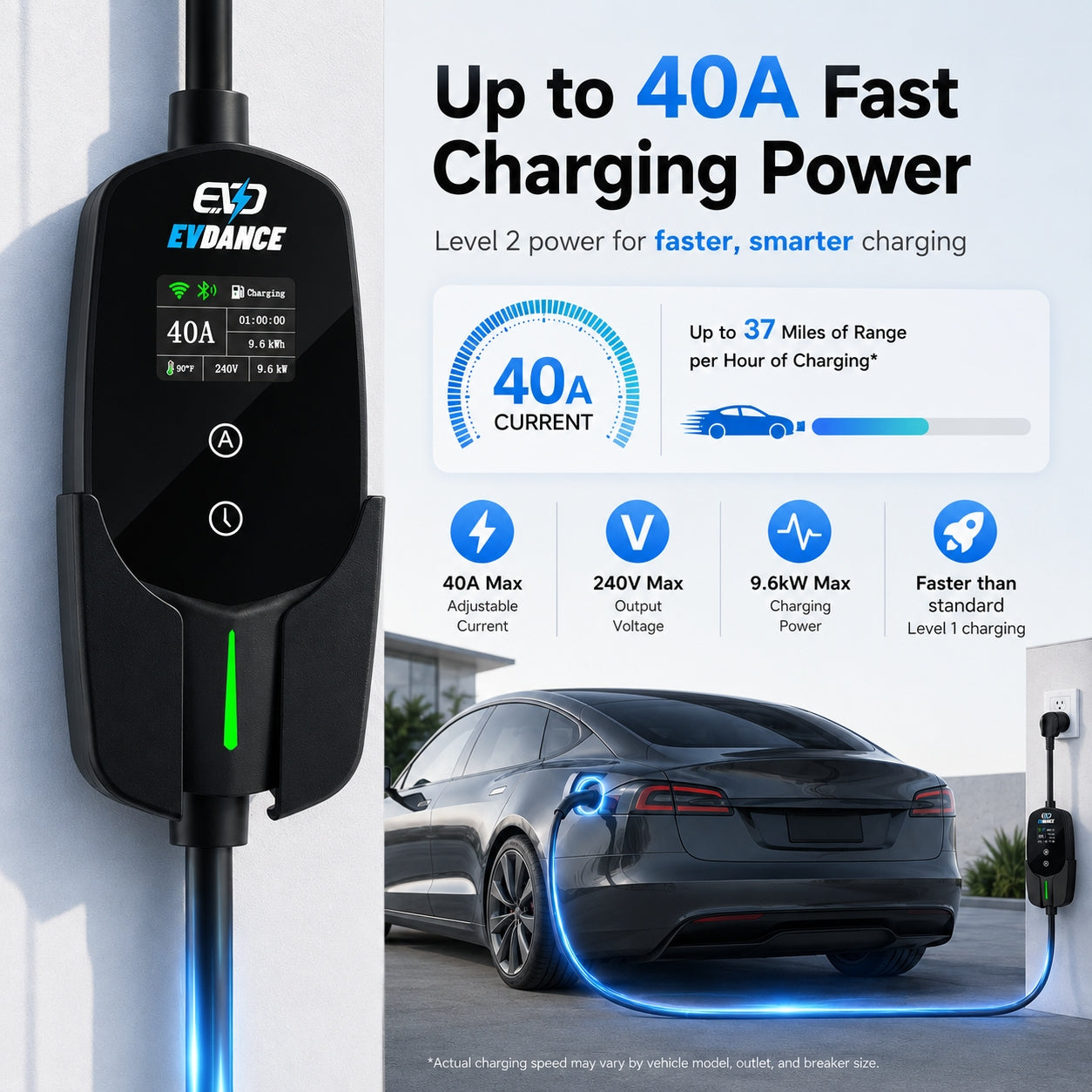EVDANCE Flux Level 2 NEMA 14-50 40A Tesla Portable EV Charger Wifi Enabled