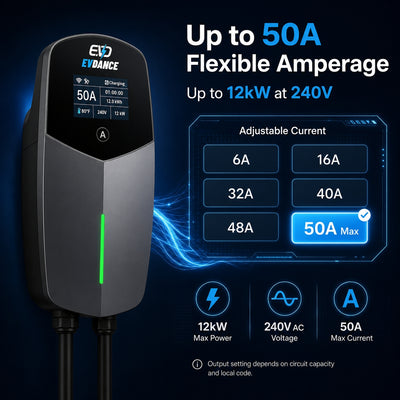 EVDANCE 240V 40A Tragbares 2-in-1-EV-Ladegerät für Tesla