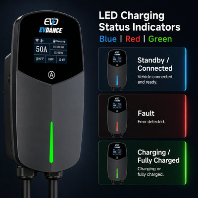 EVDANCE 240V 40A Tragbares 2-in-1-EV-Ladegerät für Tesla
