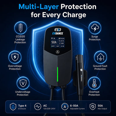 EVDANCE 240V 40A Tragbares 2-in-1-EV-Ladegerät für Tesla