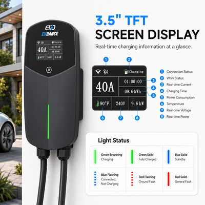EVDANCE  Home Level 2 EV Charger NEMA 14-50 J1772 Wall-mounted Plug In - 40A