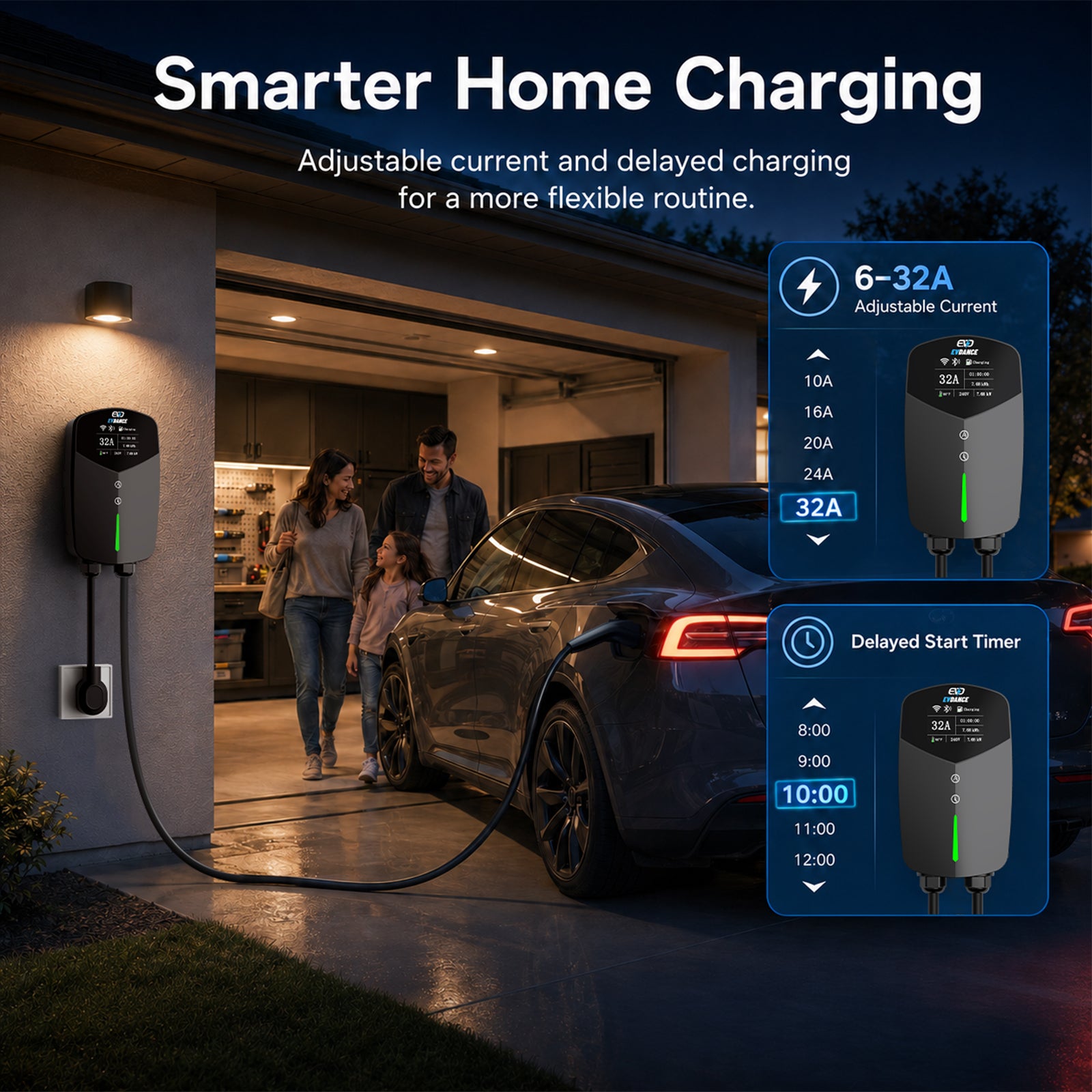 EVDANCE Home Level 2 EV Charger NEMA 14-50 J1772 Wall-mounted Plug In-32A | ETL Certification