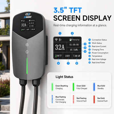 EVDANCE Home Level 2 EV Charging NACS Tesla NEMA 14-50 Plug ETL Certified - 32A | 240V