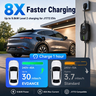 Chargeur EV portable EVDANCE niveau 2 NEMA 10-30 24A NACS 