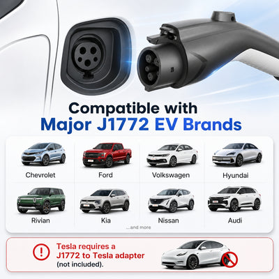 Chargeur EV portable EVDANCE niveau 2 NEMA 10-30 24A NACS 