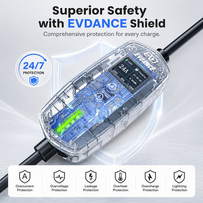 Chargeur EV portable EVDANCE niveau 2 NEMA 10-30 24A NACS 
