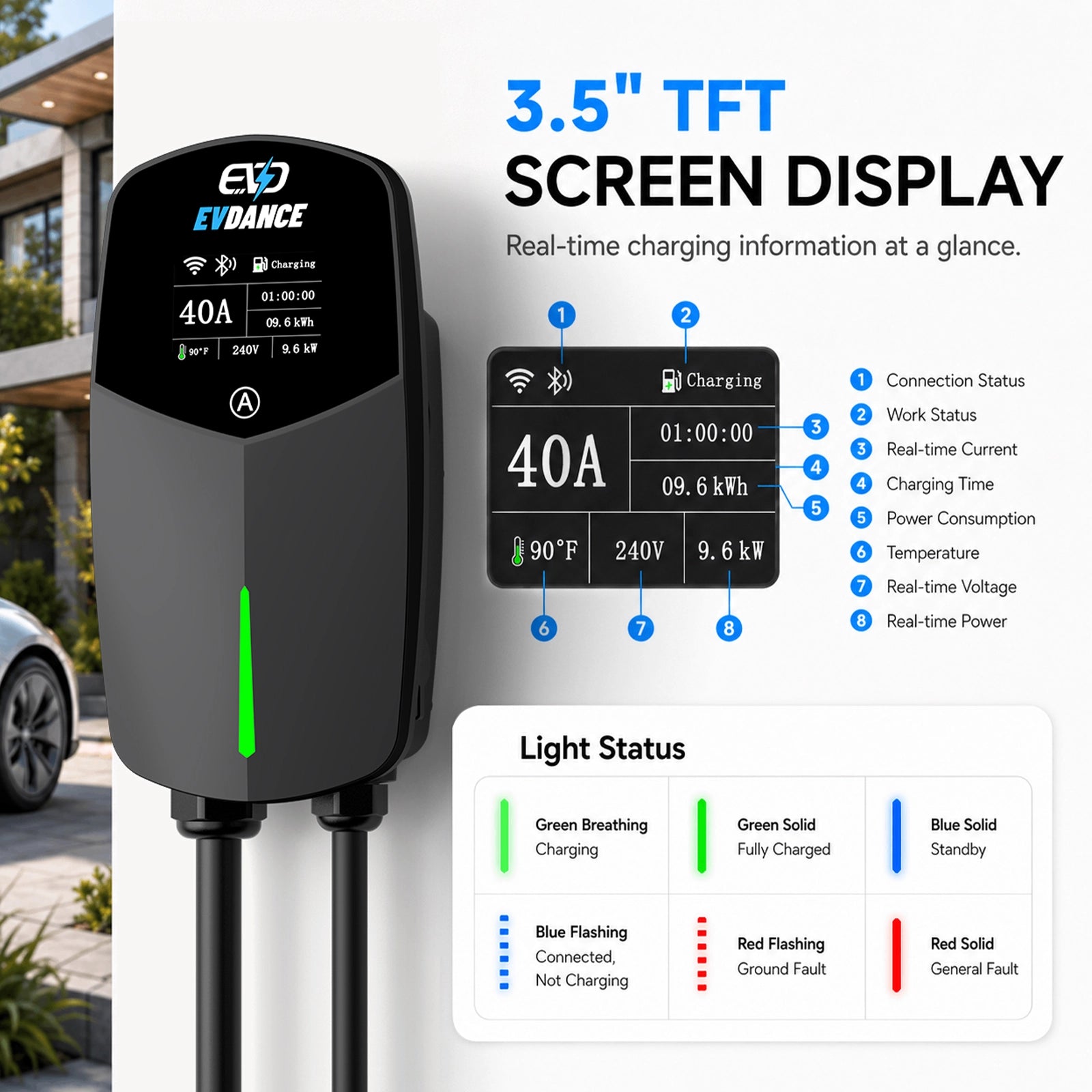 EVDANCE  Home Level 2 EV Charger NEMA 14-50 J1772 Wall-mounted Plug In - 40A | ETL Certification