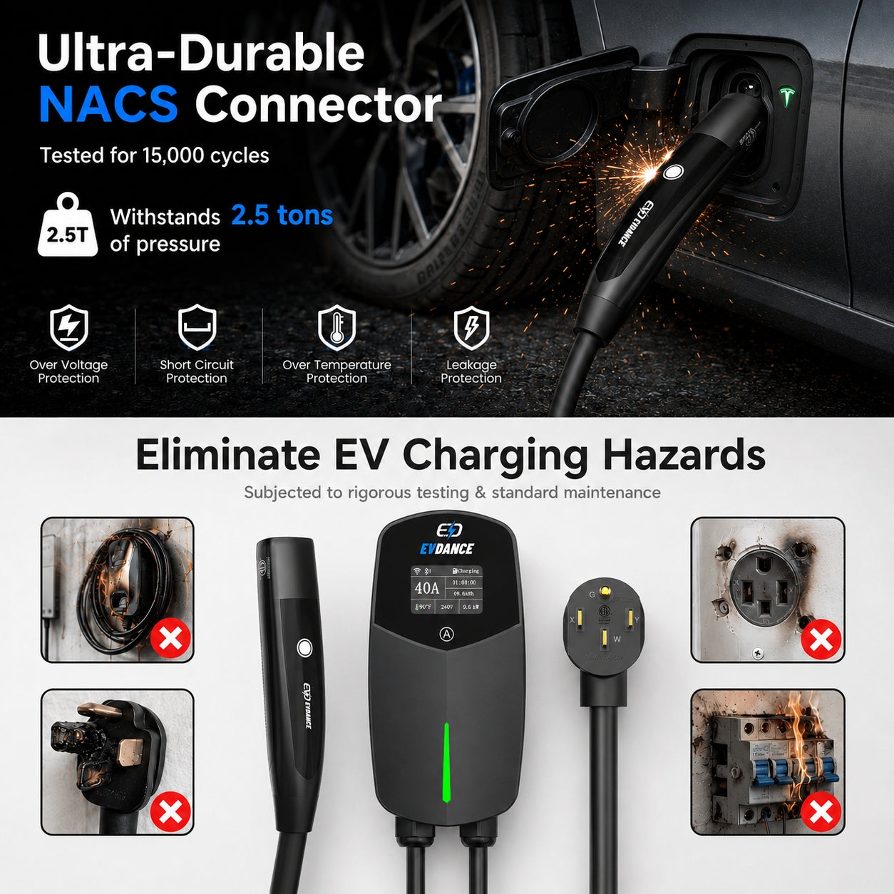 EVDANCE Level 2 EV Charger NEMA 14-50 NACS Wall-mounted Plug In - 40A | ETL Certification