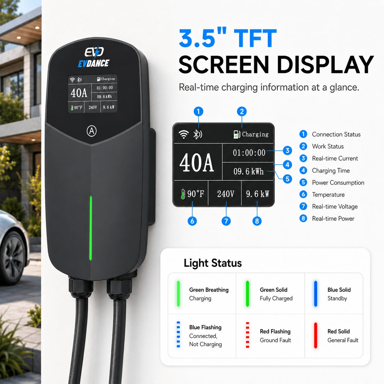 EVDANCE Level 2 EV Charger NEMA 14-50 NACS Wall-mounted Plug In - 40A | ETL Certification