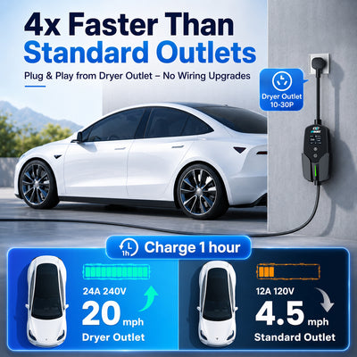 EVDANCE Level 2 NEMA 14-30 24A NACS Portable EV Charger | ETL Certification