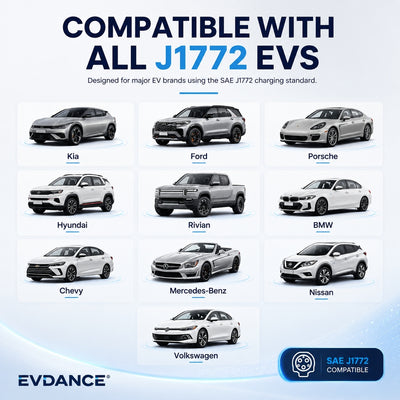 Chargeur de véhicule électrique portable EVDANCE niveau 2 NEMA 14-30 24 A J1772 