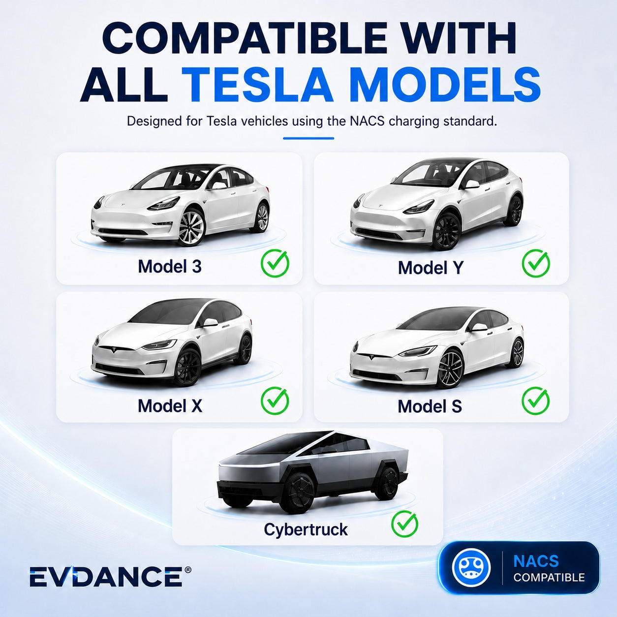 EVDANCE Level 2 NEMA 14-30 24A NACS Portable EV Charger | ETL Certification