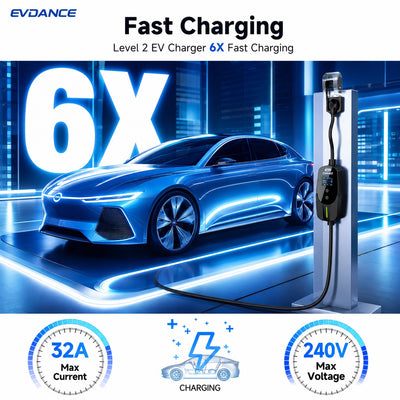 EVDANCE Level 2 NEMA 14-50 32A J1772 Portable EV Charger | ETL Certification