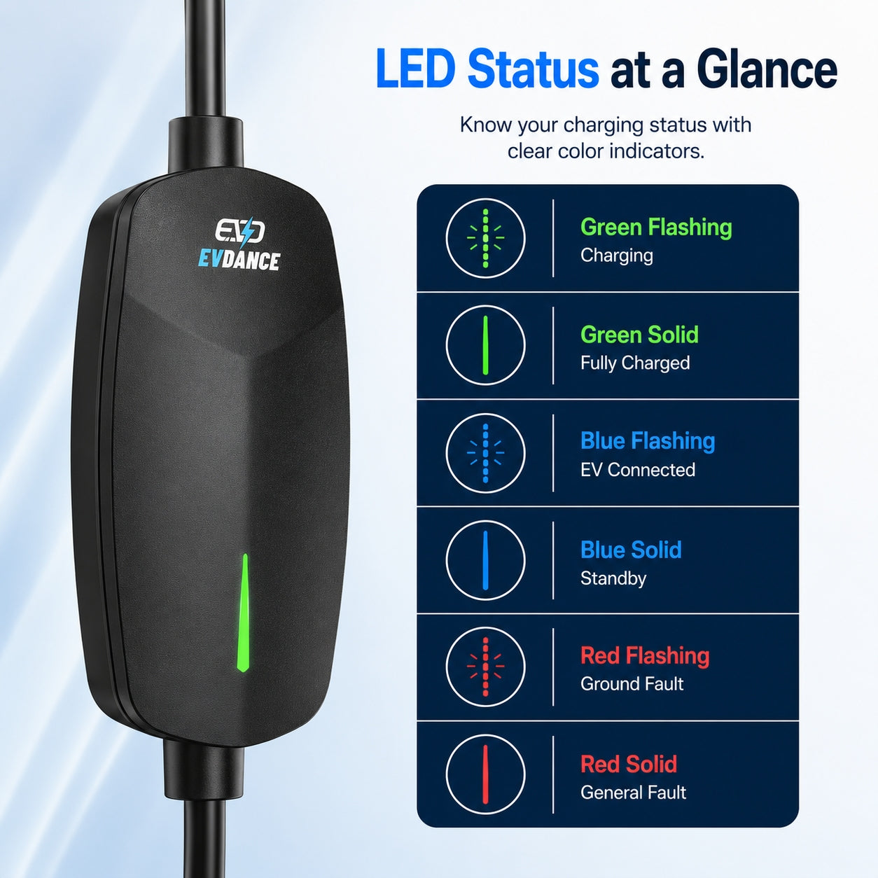 EVDANCE Level 2 NEMA 14-50 32A Tesla/NACS Portable EV Charger