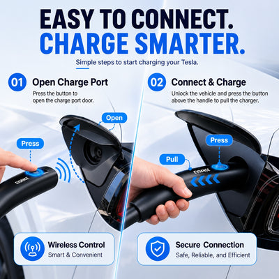 EVDANCE Home Level 2 EV Charger NEMA 14-50 NACS Tesla Wall-mounted Plug In-32A | ETL Certification