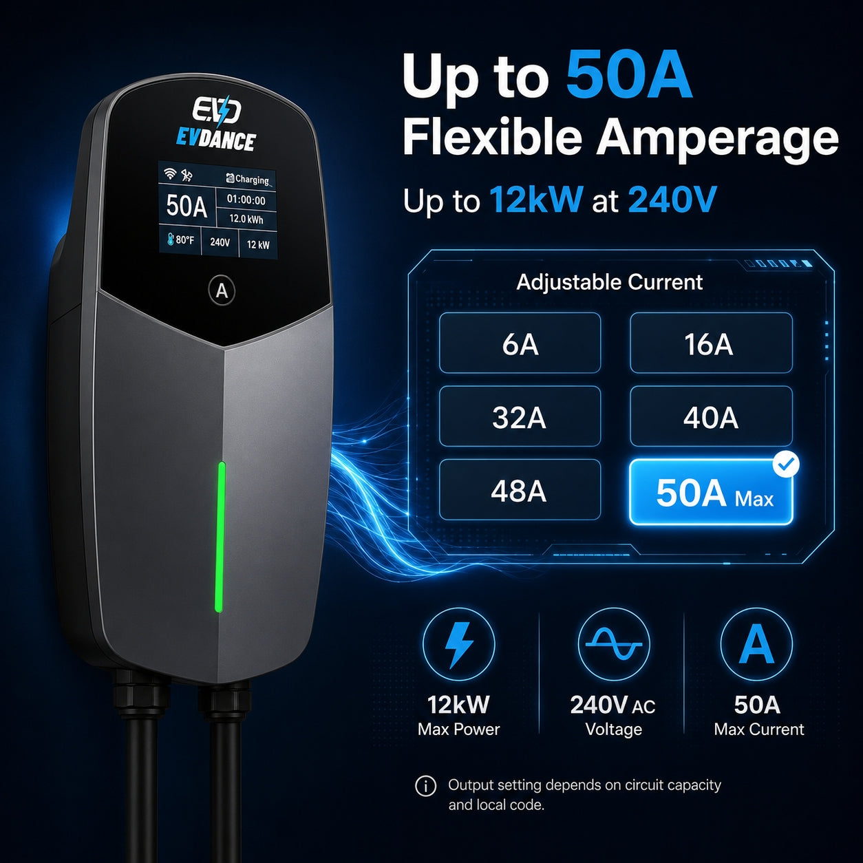 EVDANCE 240V 40A Tragbares 2-in-1-EV-Ladegerät für Tesla