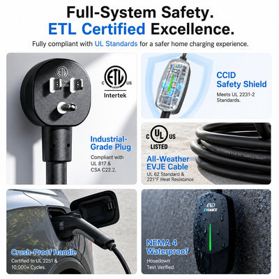 EVDANCE Tragbares Tesla Level 1+2 EV-Ladegerät | 110 V &amp; 240 V | 16 Ampere | NEMA 5-15 &amp; 6-20