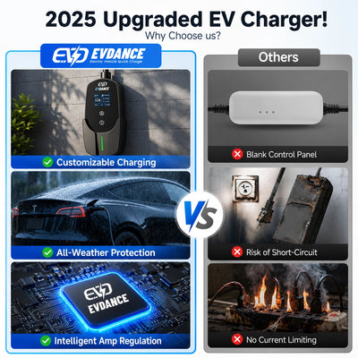 EVDANCE Level 2 NEMA 14-50 32A Tesla/NACS Portable EV Charger | ETL Certification
